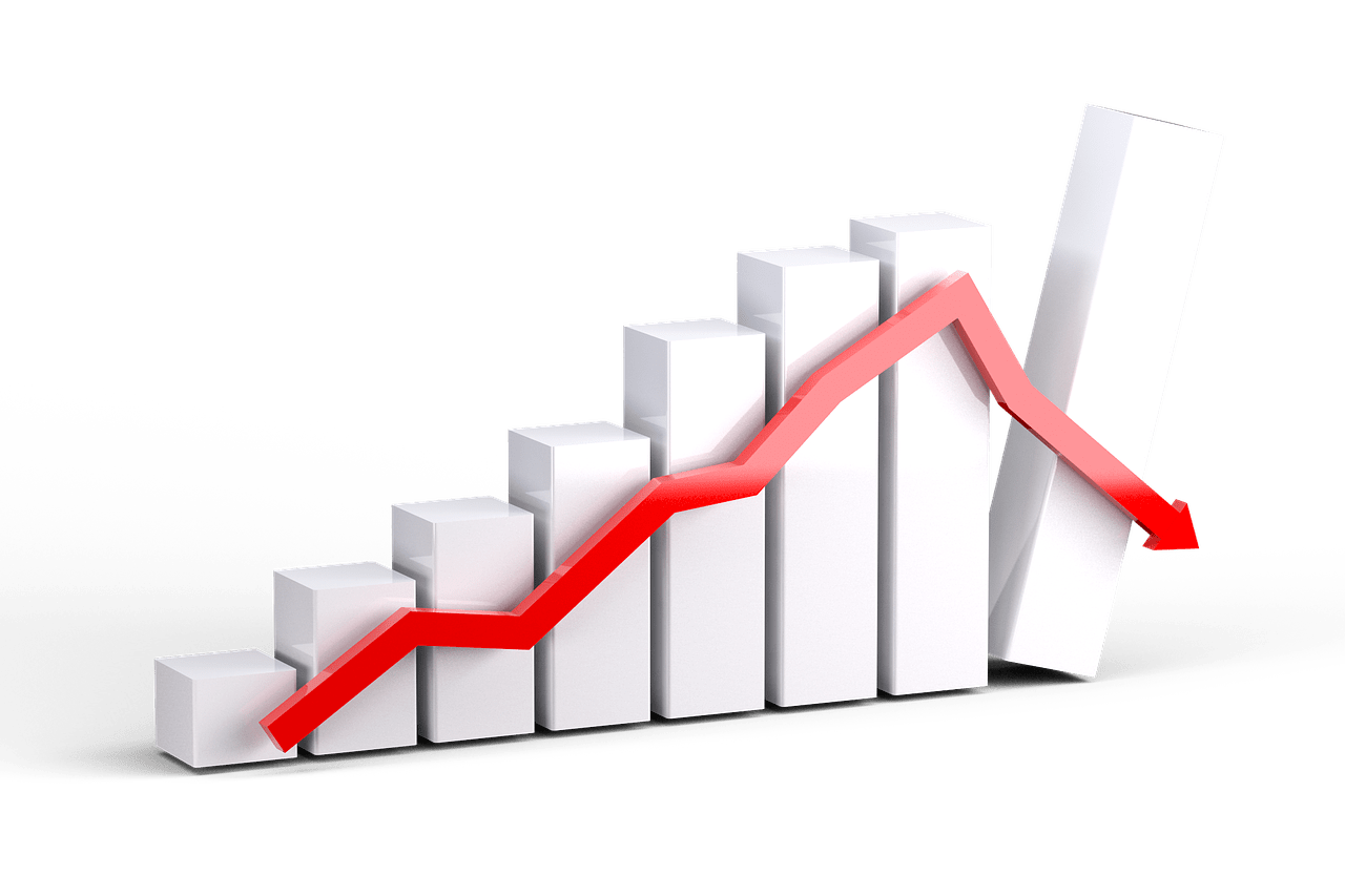 graph dictating crash in real estate or stock market